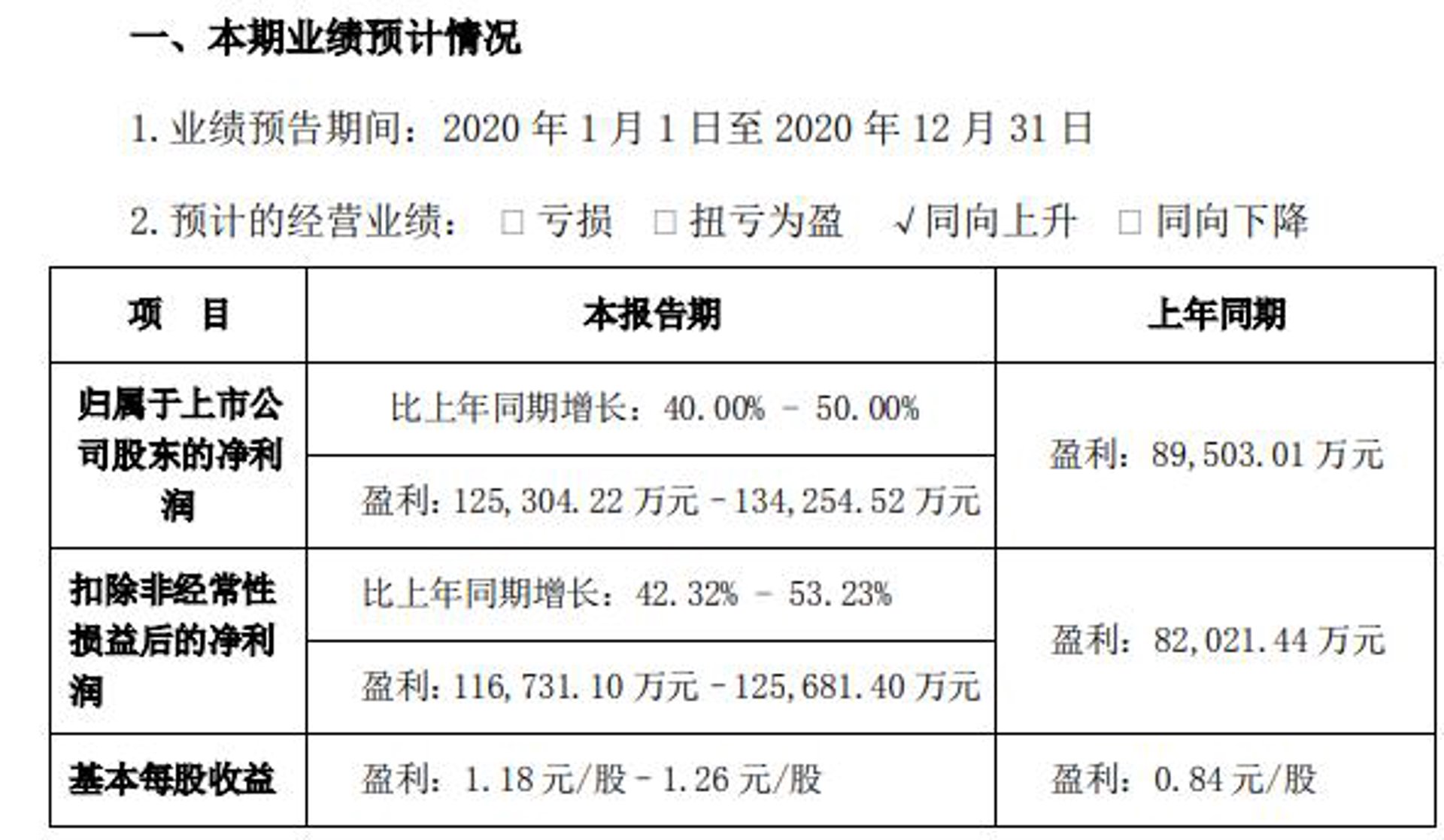 画册印刷的行业动态：探索视觉表达的新高度