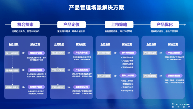 彩印行业：创意与创新并行的视觉盛宴