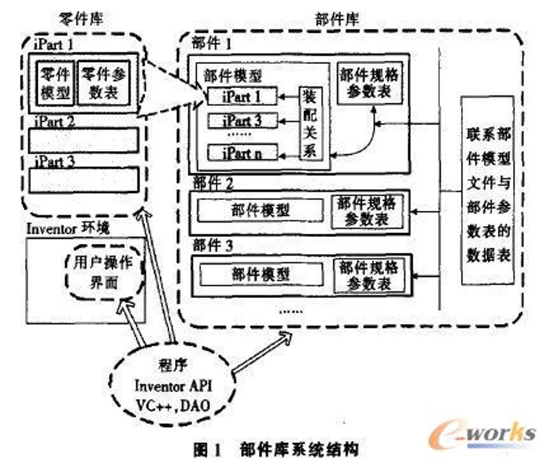 吉林印刷行业的最新发展动态